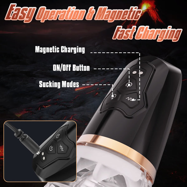 2024 Gawk Gawk 3000 Pro Dual Motor Men Sex Toys with 5 Sucking 10 Vibration Sex Toys for Men