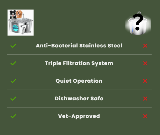 Vexroan Stainless Steel Cat/Dog Water Fountain
