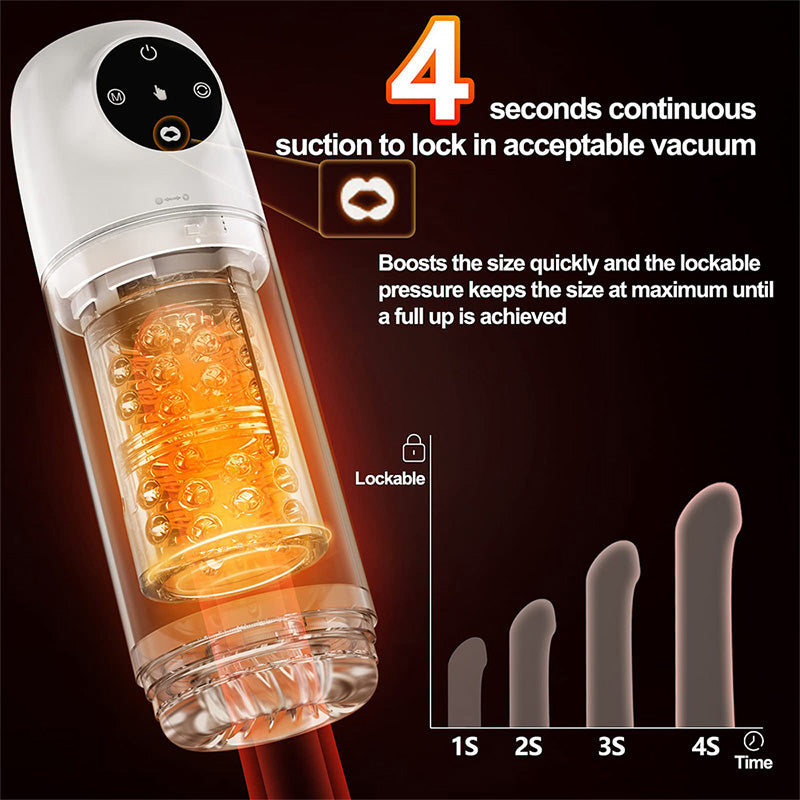 4 In 1 Upgraded Version 7 Suction Power 7 Rotating Male Masturbator