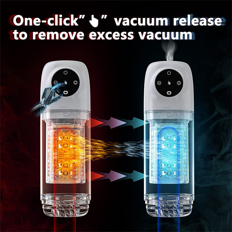 4 In 1 Upgraded Version 7 Suction Power 7 Rotating Male Masturbator