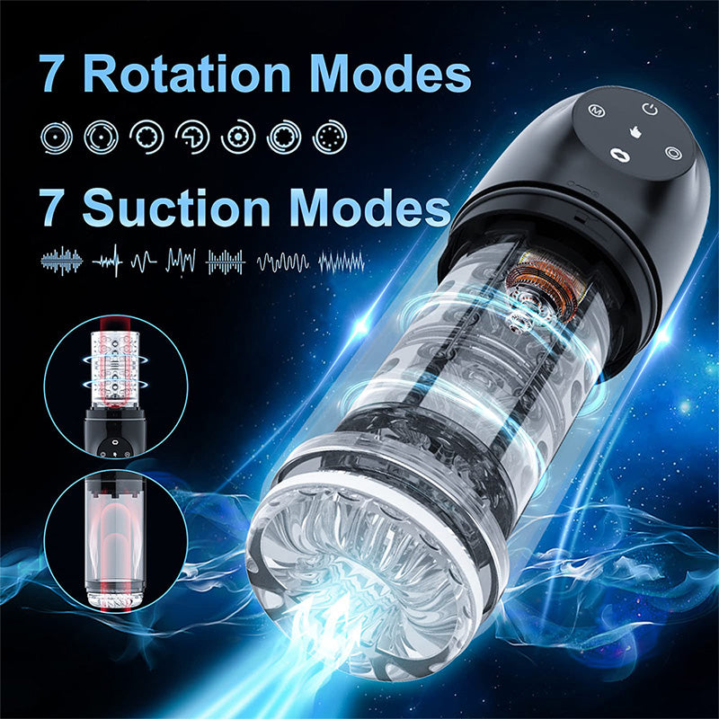 4 In 1 Upgraded Version 7 Suction Power 7 Rotating Male Masturbator
