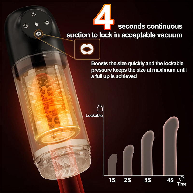 4 In 1 Upgraded Version 7 Suction Power 7 Rotating Male Masturbator
