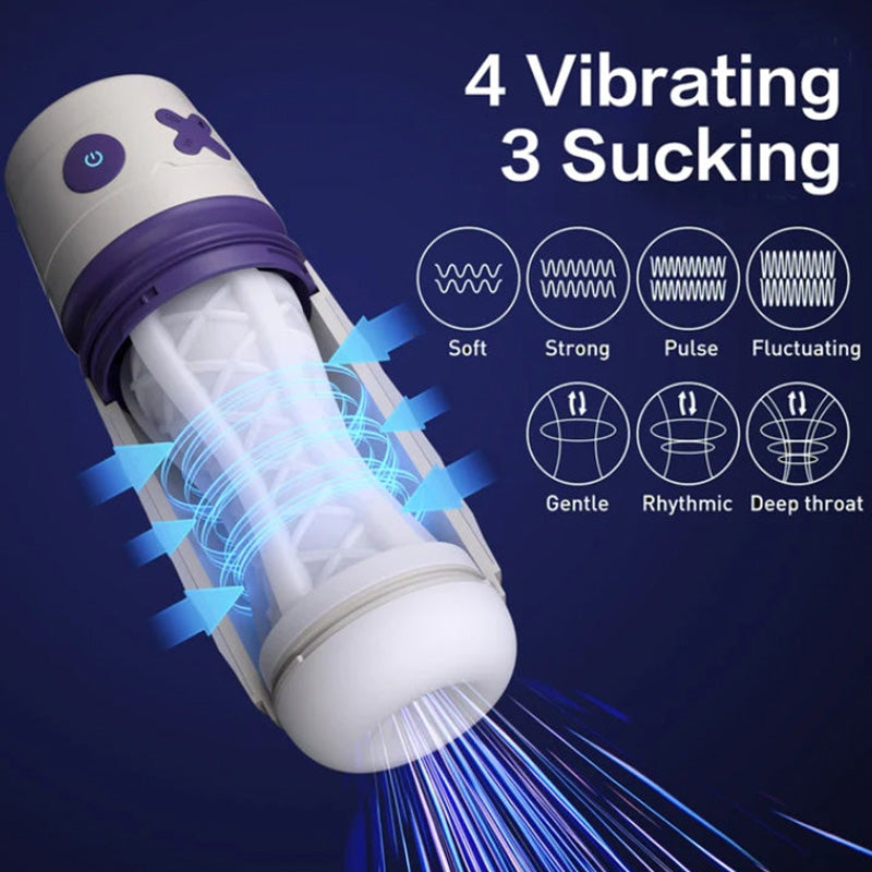 7 Types Of Vibration Thrusting And Sucking APP Remote Control Men Sex Toys