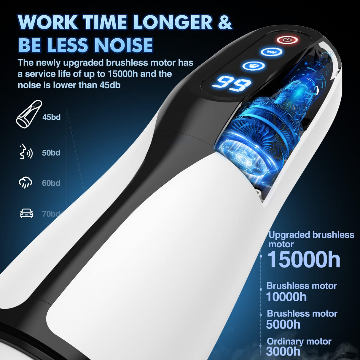 3 In 1-9 Suction & Vibration Heating Blowjob Automatic Male Masturbator