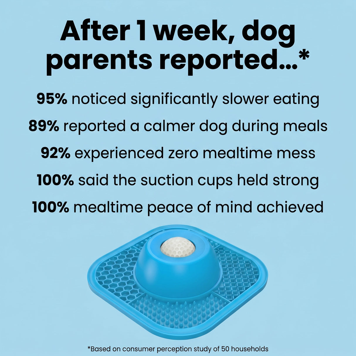 The Zen Dog Soothing Bowl