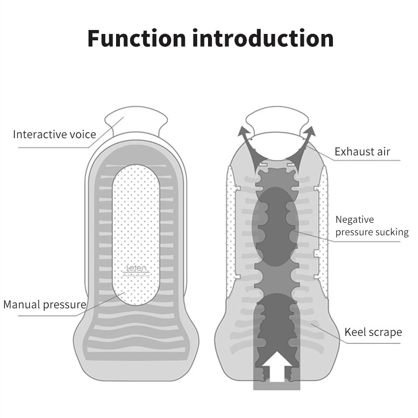 Big Ass Vacuum Sucking Deep Throat Men Sex Toys
