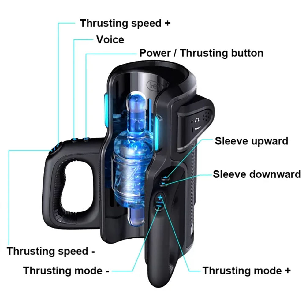 Leten Cannon King Pro 10 Thrusting High-Speed Motor Automatic Men Sex Toys with Handle