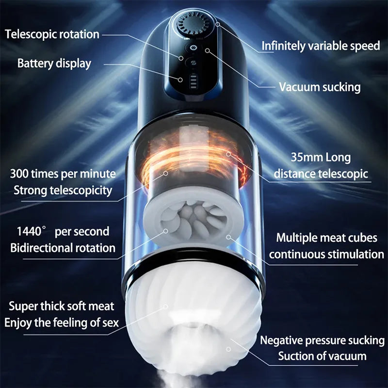 Powerful Vacuum Suction Blowjob High-Speed Piston Telescopic Rotating Male Airplane Cup