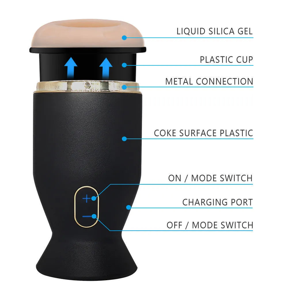 PulseMax 6 Vibration Pattern Rotation 2 in 1 Blowjob Simulator Toy