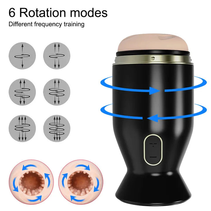 PulseMax 6 Vibration Pattern Rotation 2 in 1 Blowjob Simulator Toy