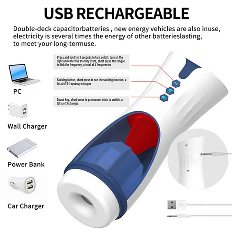 Tongue Licking Pronunciation Masturbation Cup Male Masturbator