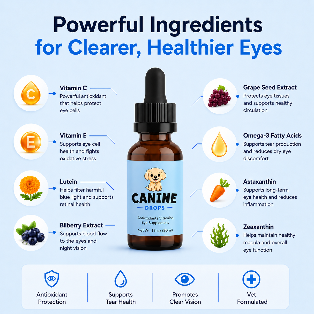 Daily Eye Support Drops for Dogs-2 Park