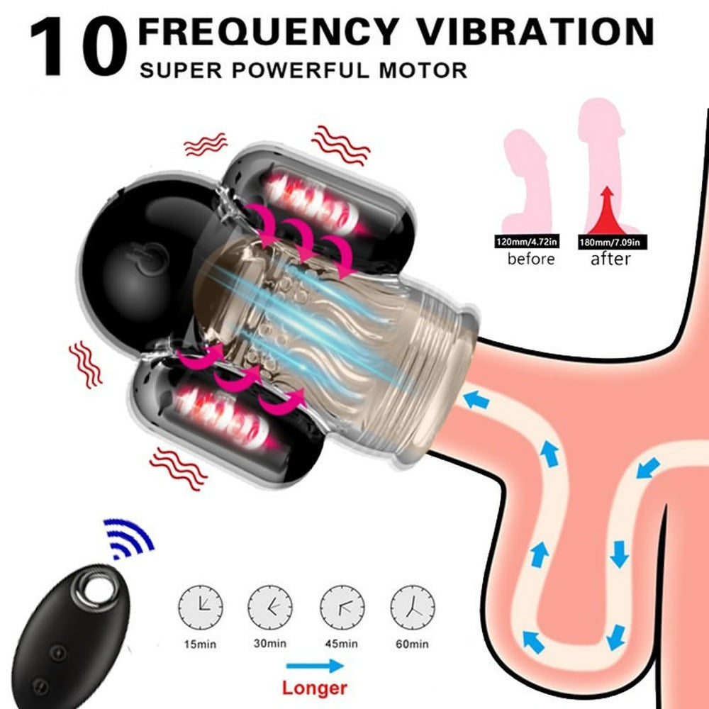 Ultrawaverobot 10 Frequency Vibration Male Masturbator with Dual Vibrating Egg & Remote Control
