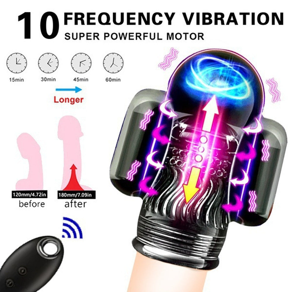 Ultrawaverobot 10 Frequency Vibration Male Masturbator with Dual Vibrating Egg & Remote Control