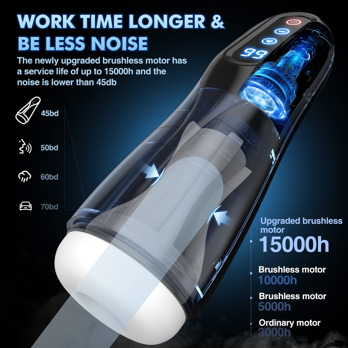 Fully Automatic Male Sucking Male Masturbator