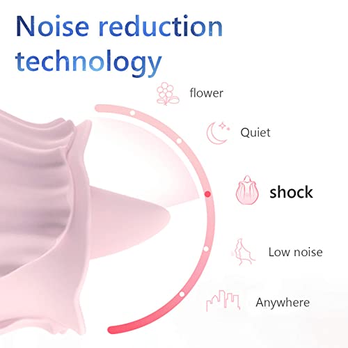 Rose Vibrator Series with Vibrating Tongue Vibrating Suction Sex Toys