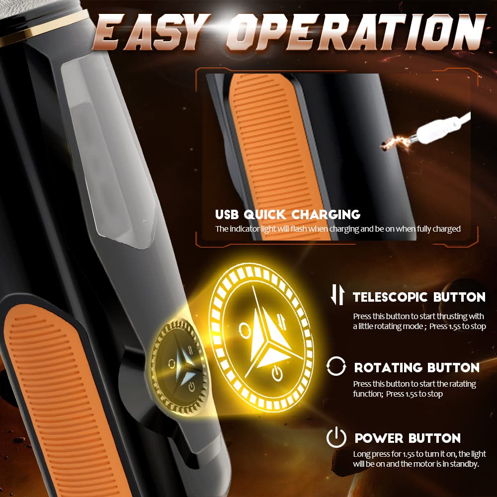Fully Automatic 10 Thrust and Rotation Separation Mode Masturbators