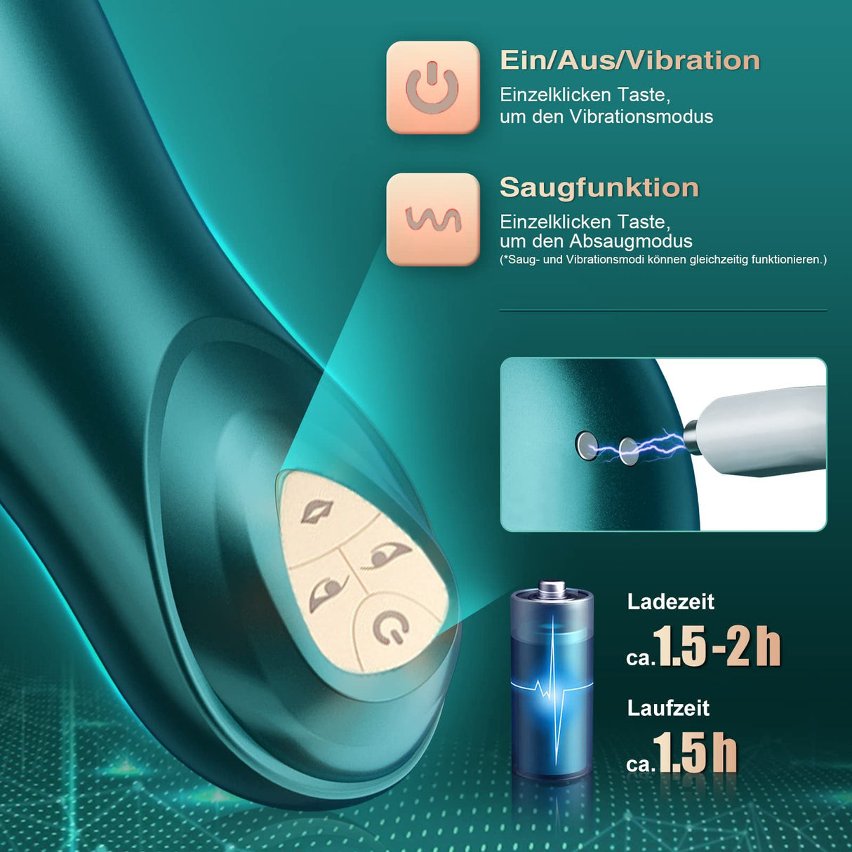 Katyusha 5 Vibration 3 Powerful Sucking Male Masturbator 3D Textured Vagina Pussy Toy