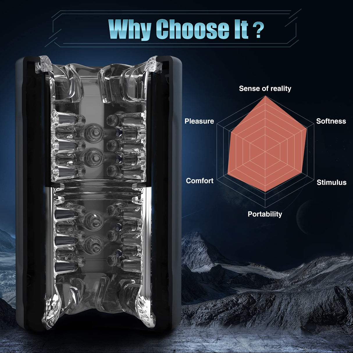 Automatic Male Aircraft Cup - 7 Rotating Modes