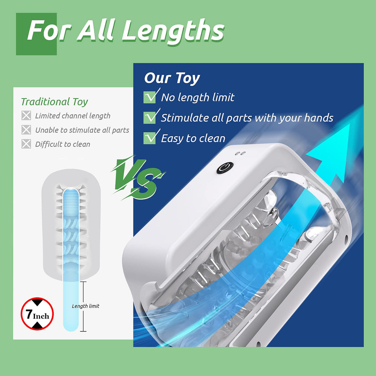 Automatic Male Aircraft Cup - 7 Rotating Modes