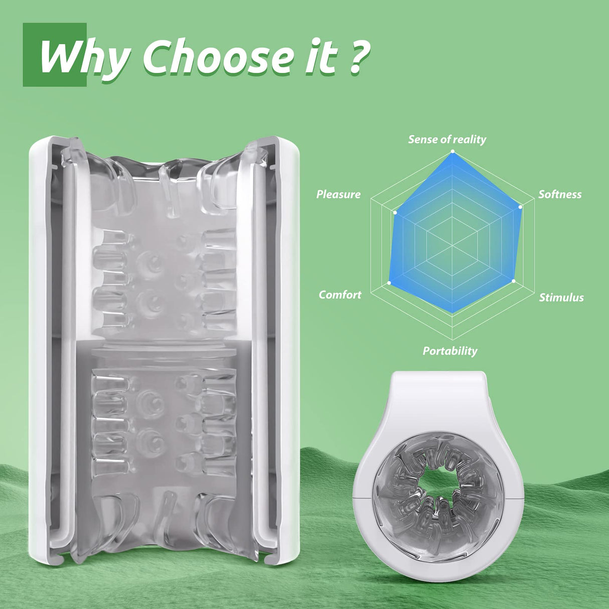 Automatic Male Aircraft Cup - 7 Rotating Modes