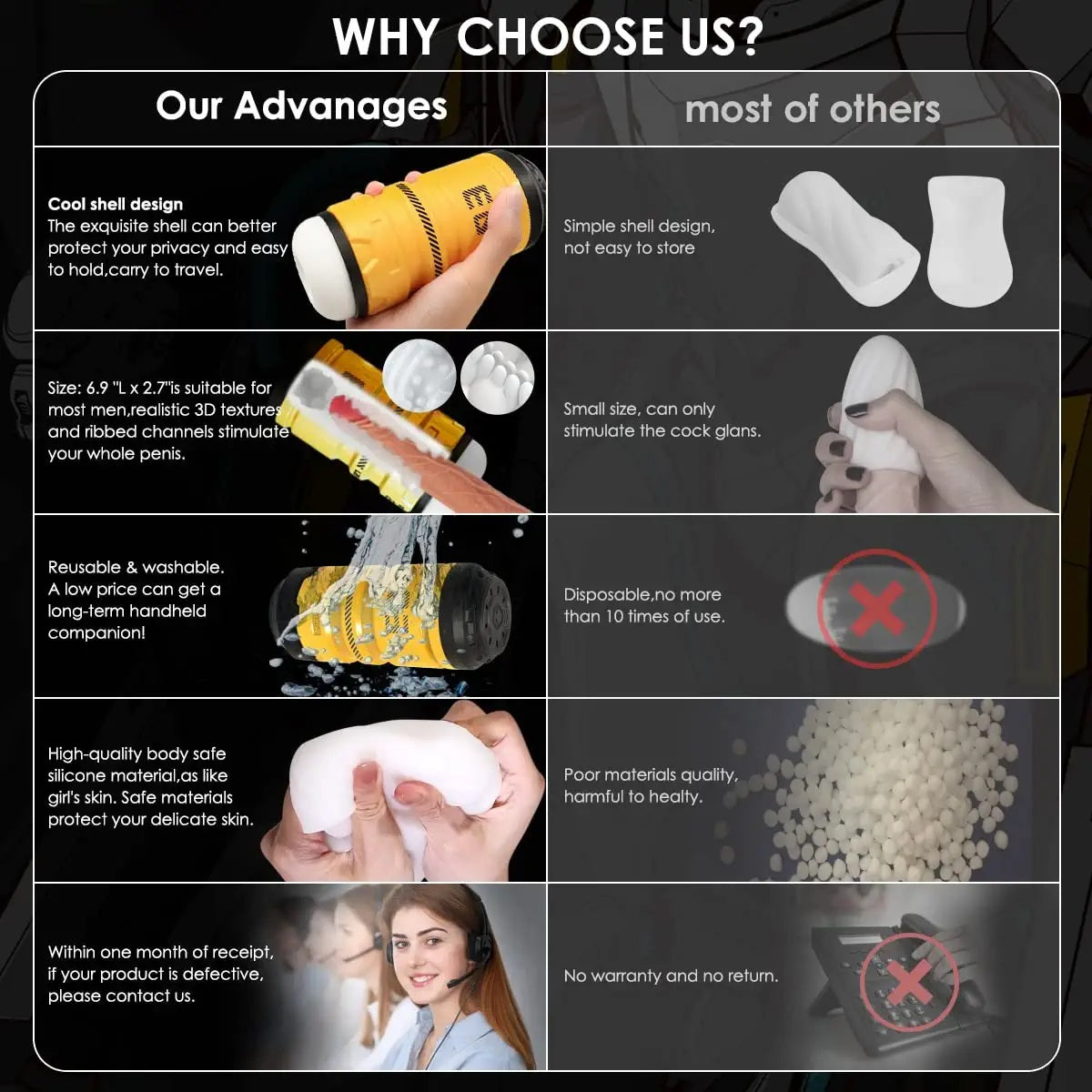 Goldenlegend Realistic 3D Textured Men Sex Toys