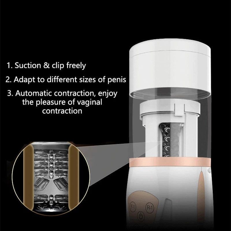 Easy Love 10 Vibrations 5 Speeds Modes Automatic Male Masturbator with Intelligent Pumping & 50 Stimulation Modes