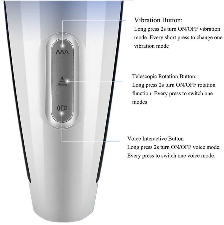 Knightstorm 10 Vibration 5 Thrusting Fully Automatic Male Masturbator with Groan Function & Stand Base
