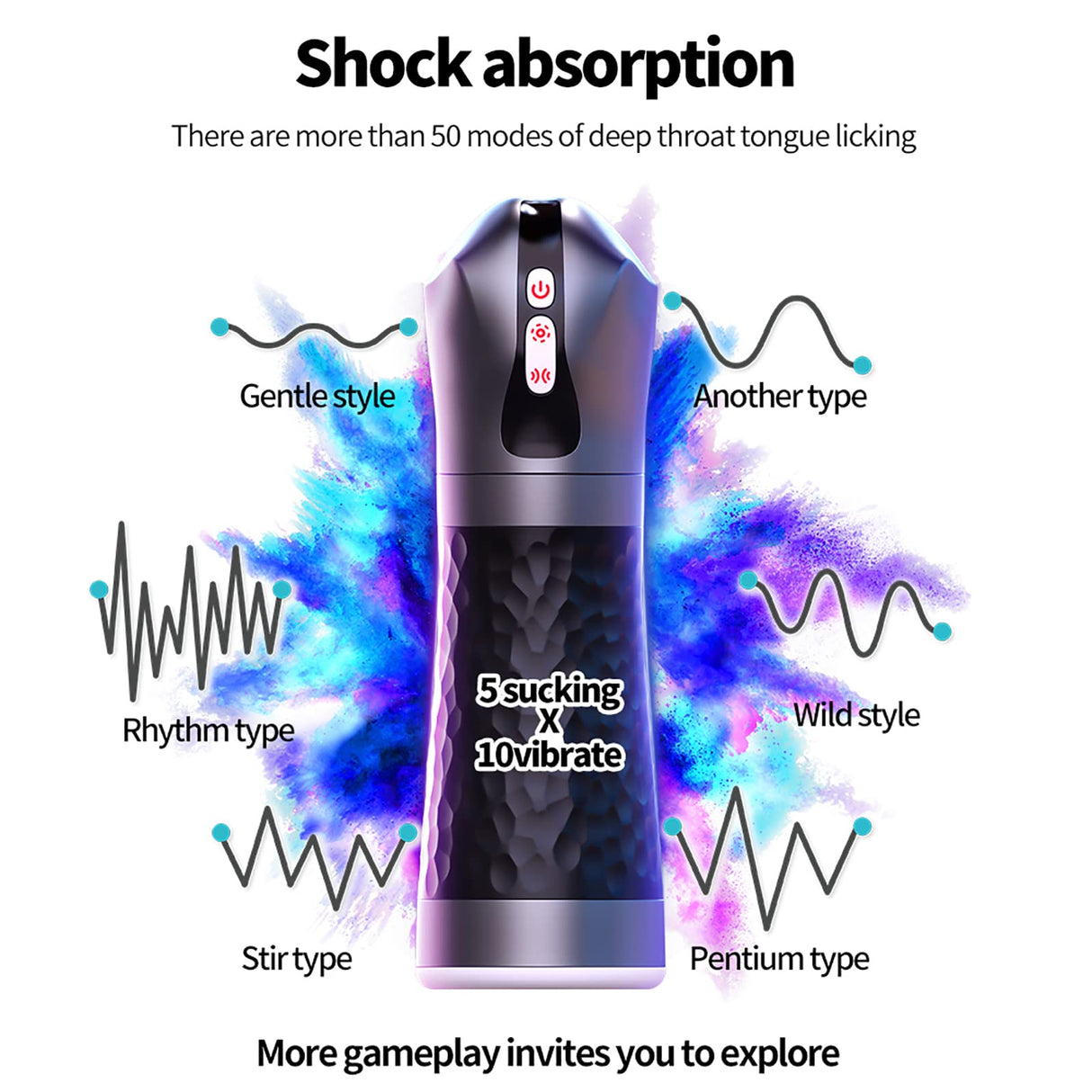 LUOGE 10 Vibrating 5 Sucking Male Sex Toy & Tongue Lick 2 in 1, Heating Voice Toy
