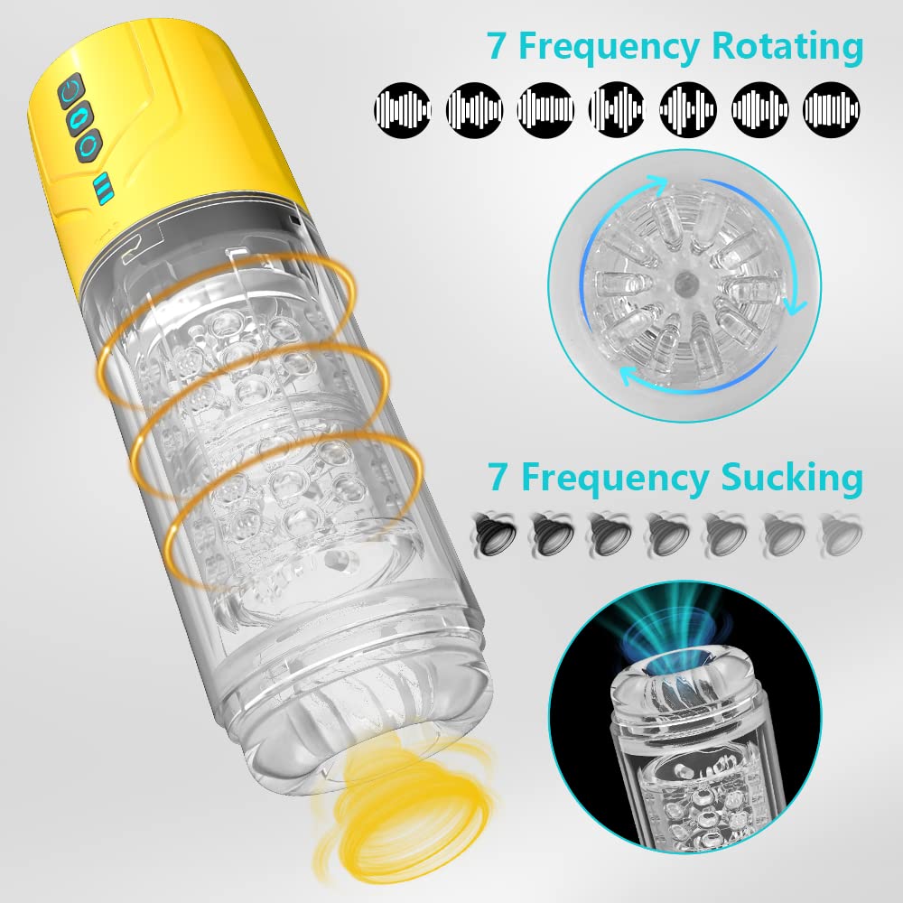 Fully Automatic Male Penis Masturbator