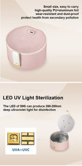 LED UV Mini Disinfection Box