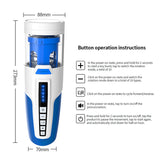 Showeggs 5 Speed Vibrating Rotation Male Masturbator with Vioce & 6 Scene Switching Masturbation