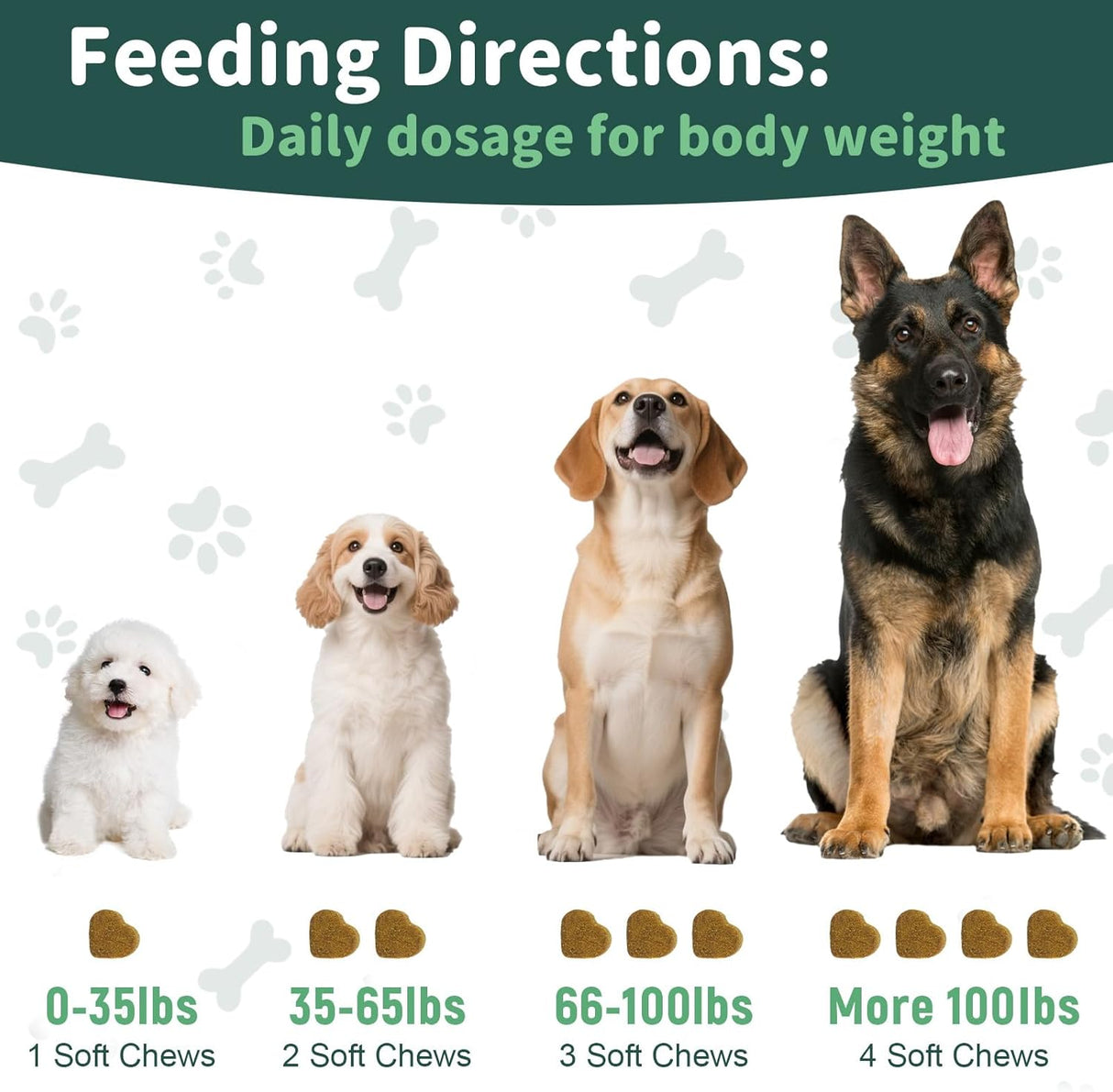 Dogs Flea and Tick Prevention Treatment Chewable