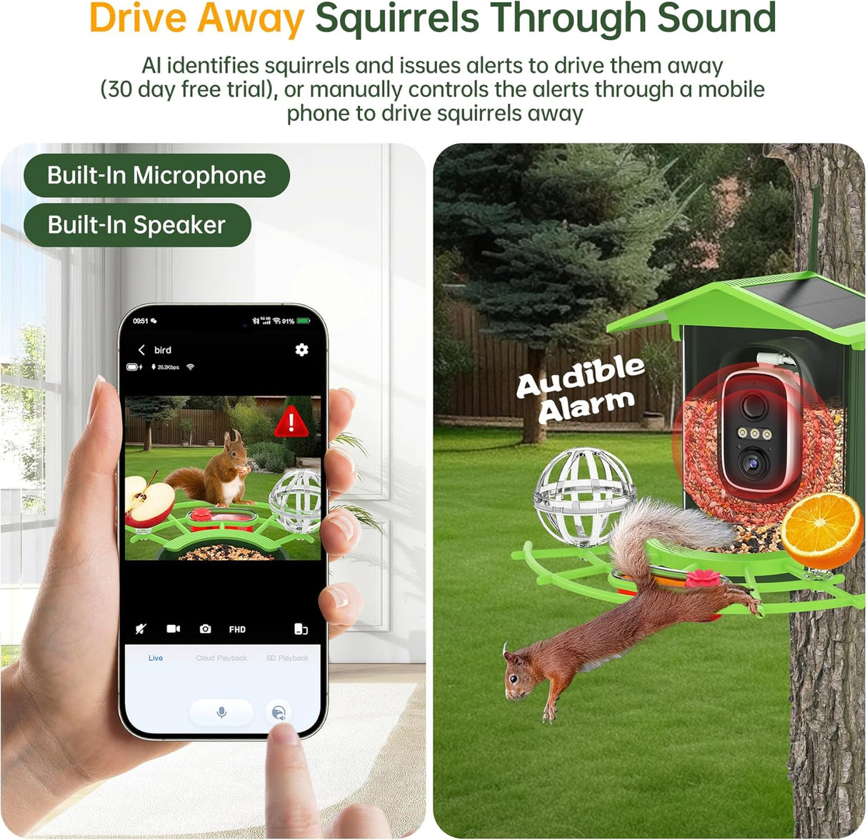 Centvicam Smart Bird Feeder with Camera – 2K HD Live View