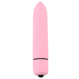 Vibrating Egg Ten-Frequency Pointed Bullet Masturbator