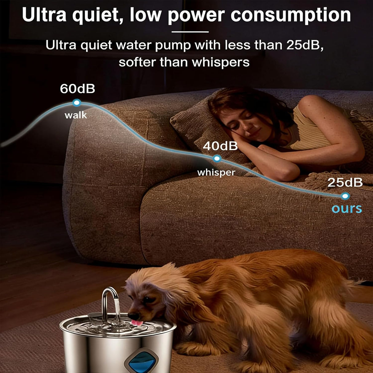 Vexroan Stainless Steel Cat/Dog Water Fountain