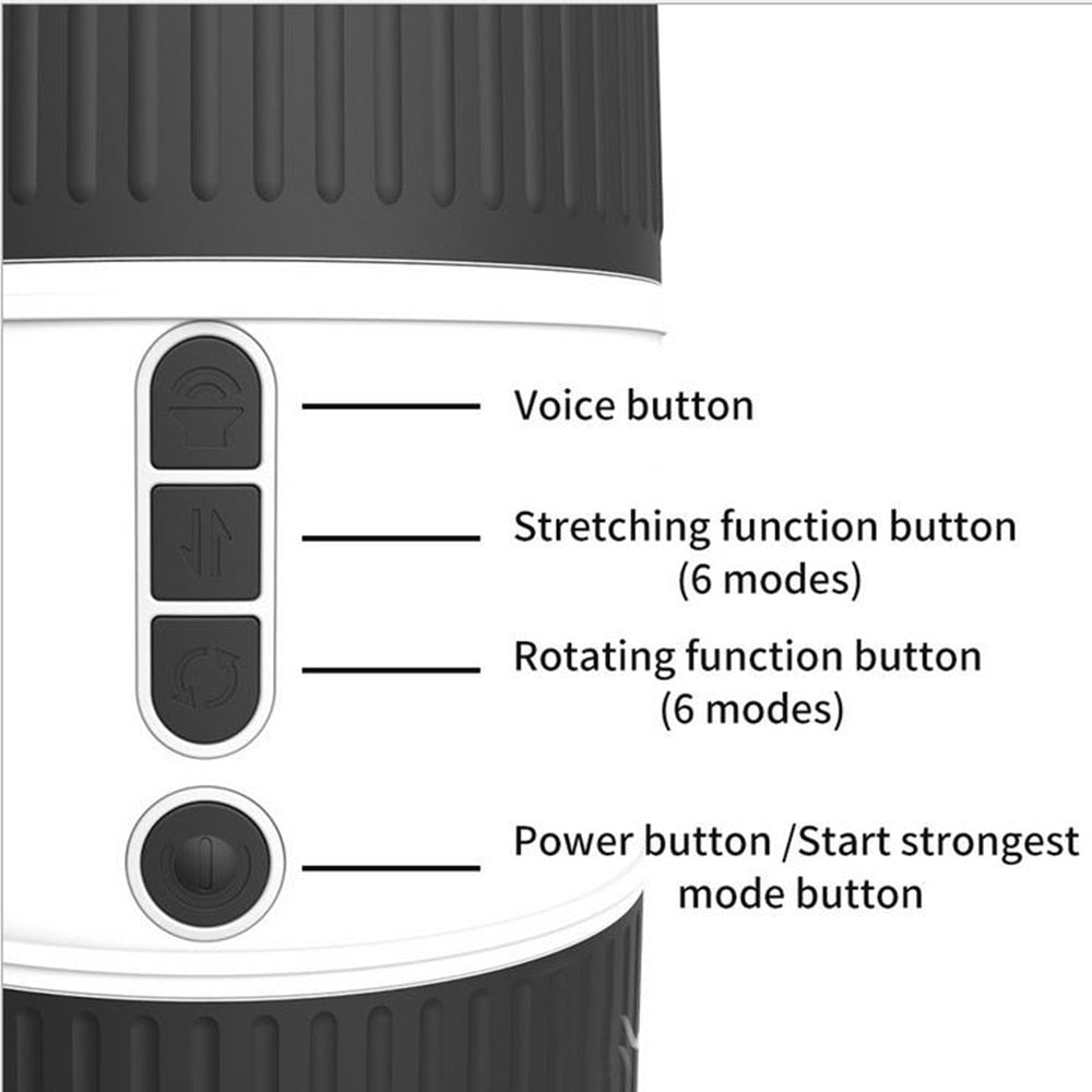 LEVETT 98K Automatic Male Masturbation Cup