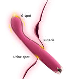 Multi-Frequency Stimulate G-Spot Female Vibrator
