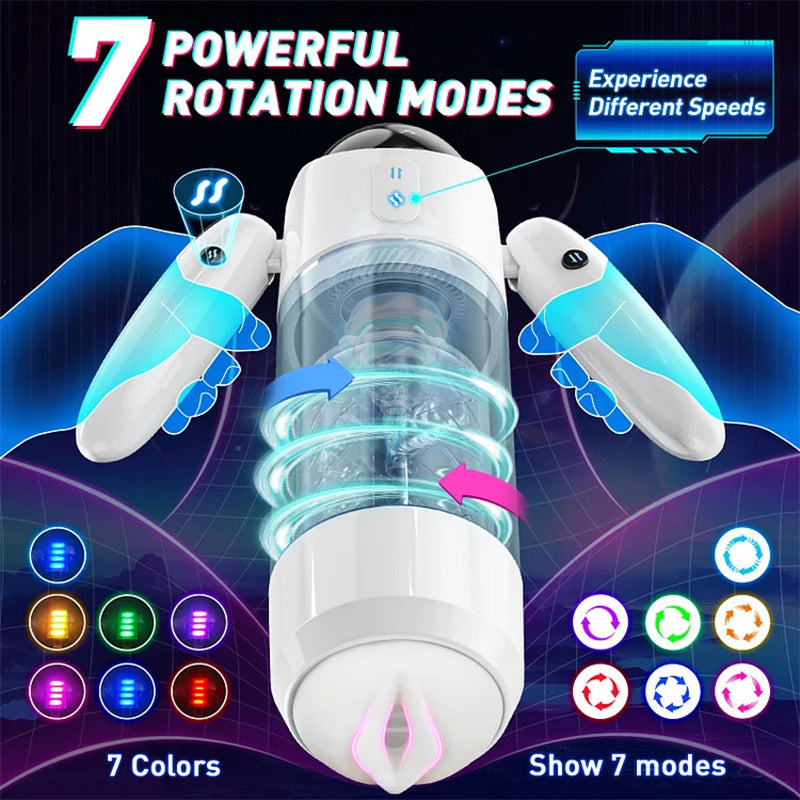 Automatic Robot Handheld 7 Thrusting 4 Rotation One Key Brust Male Masturbator