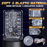 Truly Waterproof 3 In 1 Airplane Cup 7 Thrusting Rotation Fully Automatic Men Sex Toys