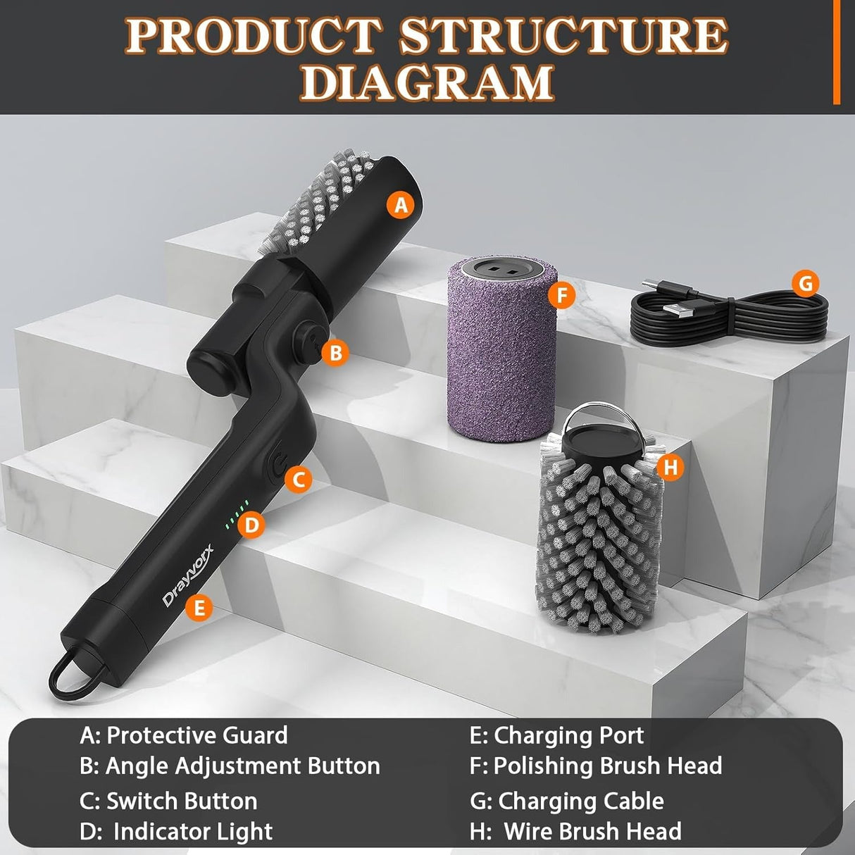 Multi-functional Electric Brush