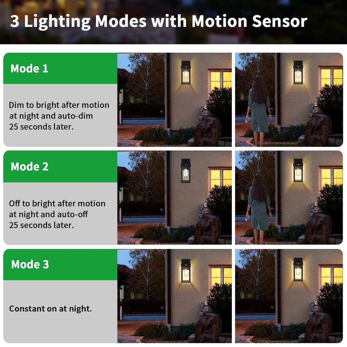 Solar Powered Outdoor Wall Light