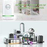Electricity Saving Box