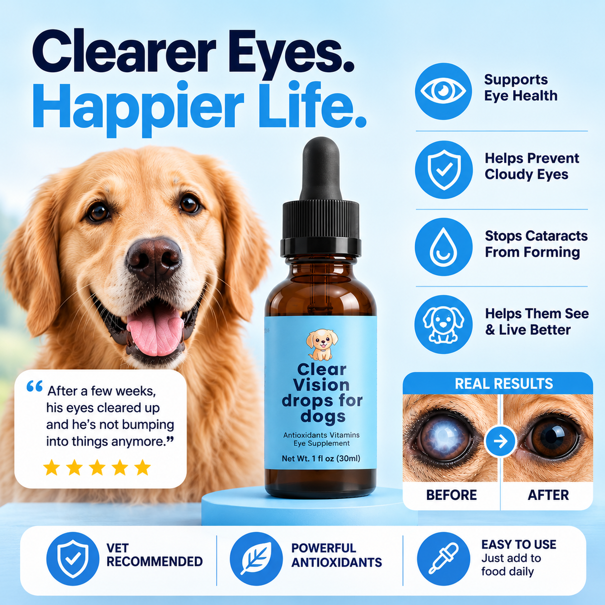 Daily Eye Support Drops for Dogs-2 Park
