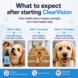 Daily Eye Support Drops for Dogs-2 Park