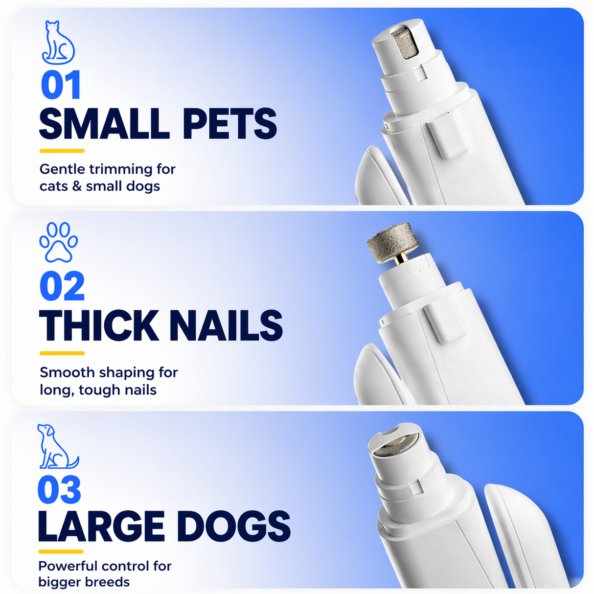2-in-1 Smart Pet Nail Clipper & Grinder