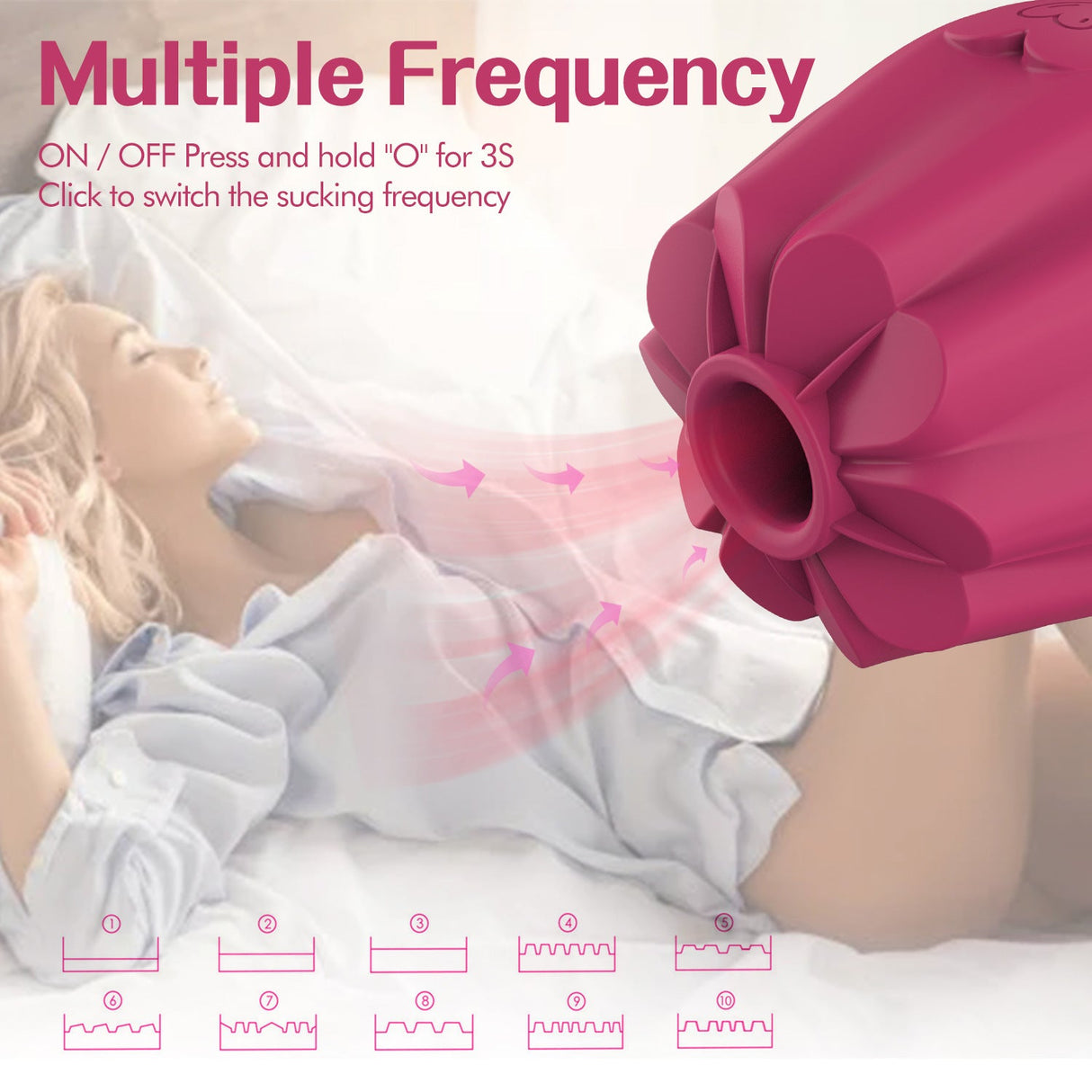 Rose Suction Vibrator for Women Clitoral Nipples with Sucking