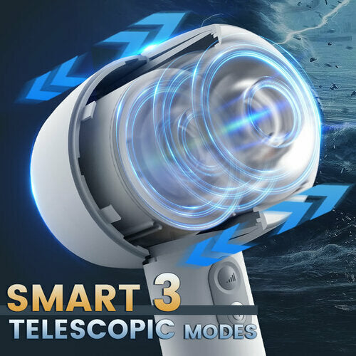 Showeggs 3 Strong Telescoping Sucking Handheld Automatic Male Sex Toy