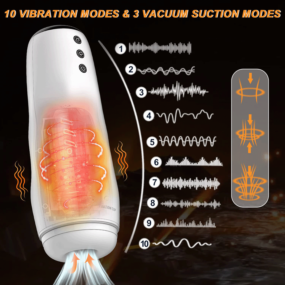 S1 Automatic Sucking Retractable Heated Masturbator