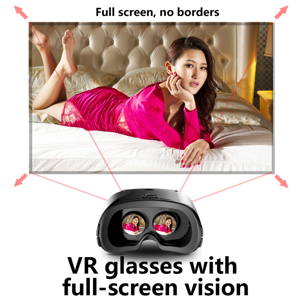VRG Pro X7 VR Glasses Blue Light Eye Protective Edition